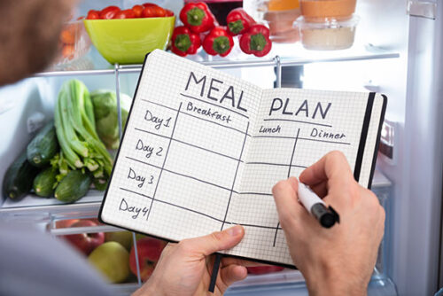 The Importance of Meal Planning: 3 Reasons it Works for Weight Loss